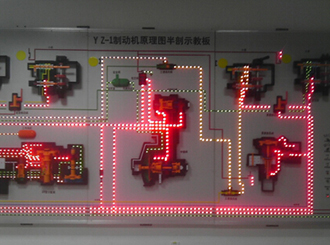 YZ-1制动机教学设备